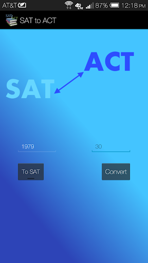 SAT to ACT