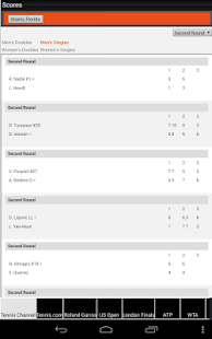 How to download Tennis Fans Pro kit lastet apk for bluestacks