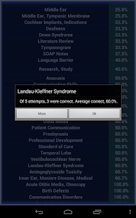 Pharmacy Technology Review Screenshots 7