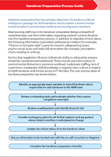Paediatric Safety Screenshots 2