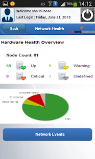 Network Monitoring System Screenshots 4