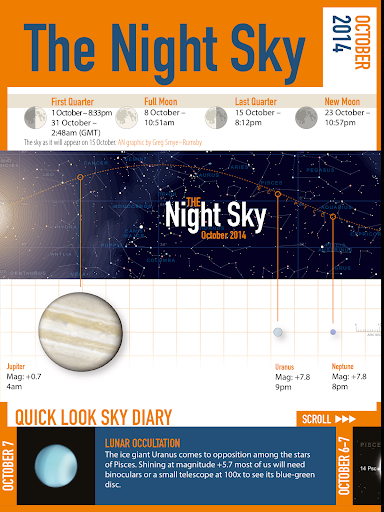 【免費新聞App】Astronomy Now Magazine-APP點子