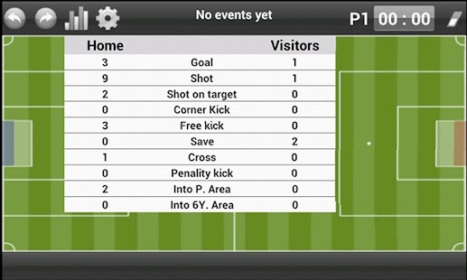 Free MiKS Soccer Stats Lite APK for PC