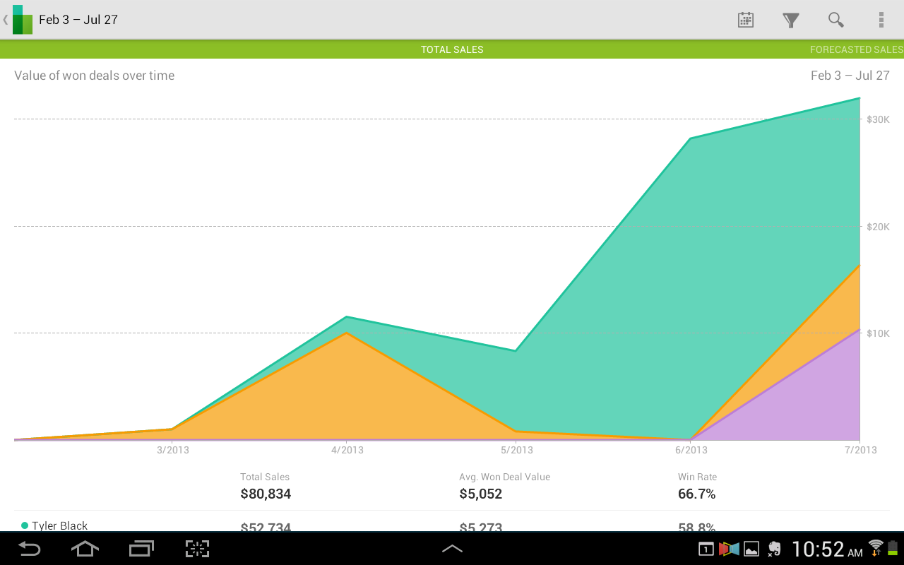 Base CRM - Android Apps on Google Play