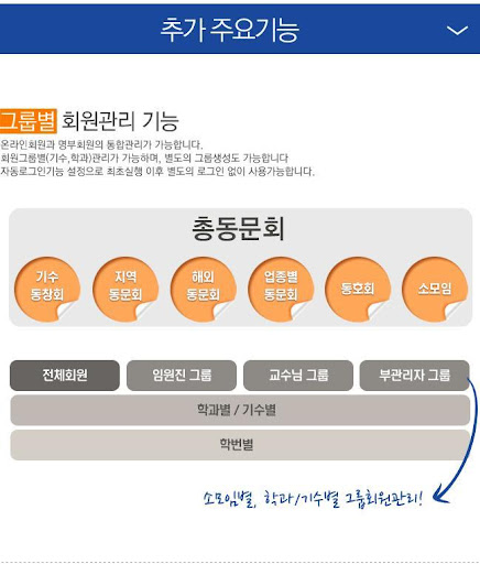 【免費通訊App】중동중,중동고등학교 총동문회(각 기수별 포함)-APP點子