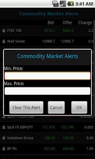 forex rates alerts on mobile