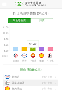 Diesel Price Calculator Screenshots 1