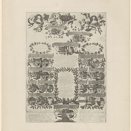 Stamboom van het Huis OranjeNassau, anoniem, 1850 1949 Rijksmuseum