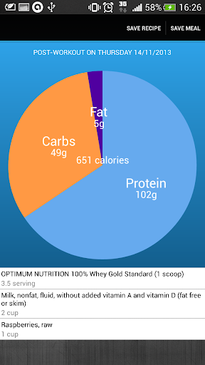 【免費健康App】Cals & Macros FREE-APP點子