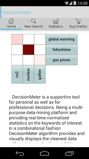 DecisionMeter