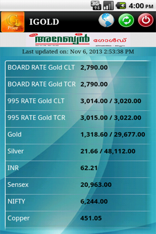 IGold Rates from Ponnus Online