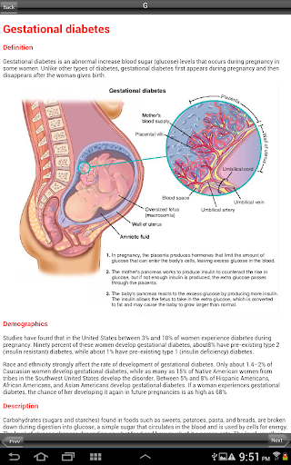 【免費醫療App】Encyclopedia of Medicine-APP點子