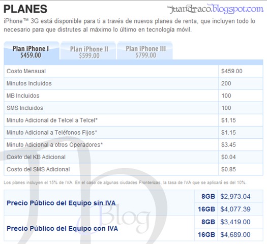 [juandracoblogspot plan1[4].jpg]