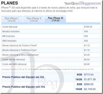 juandracoblogspot plan3