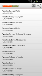 How to mod Pakistan Regulatory Updates 5.0 unlimited apk for laptop