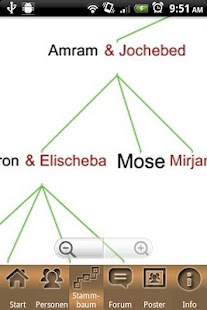 Bibelstammbaum von Jesus Screenshots 6