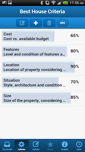 【免費工具App】Evaluator-APP點子