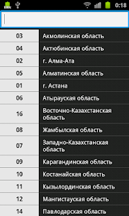 download Коды регионов. Казахстан free