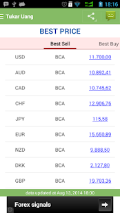 Tukar Uang Rupiah Screenshots 6