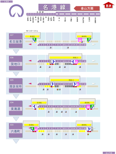 【免費交通運輸App】ピタリ！乗車位置　名古屋市営地下鉄（総合版）-APP點子