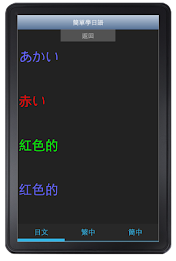 Simple to learn Japanese poster 4