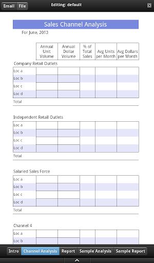 Sales Channel Analysis Tab