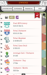 AUTOIST DIARY PRO - CAR & BIKE poster 16