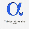 Tablice Maturalne – Fizyka logo