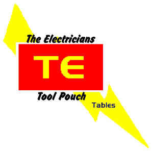 The Electricians Tool Pouch T.apk 5.0