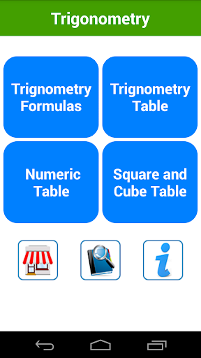 Trigonometric Formulas