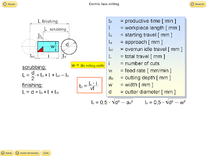 Transformed Formulas Metal Screenshots 13