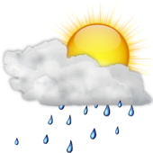 Vejret fra DMI (Byvejr)