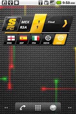 ScoreMobile FC (Euro 2012) v1.5.12 APK