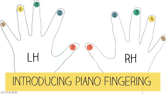 Learn Piano Basic Screenshots 1
