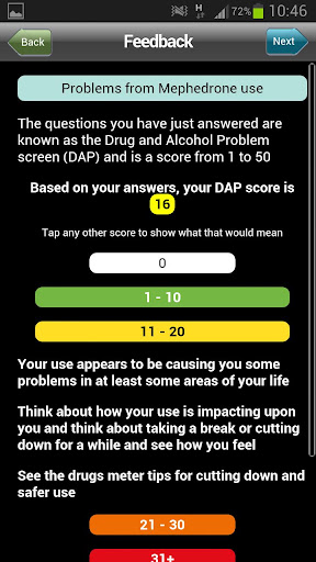 免費下載健康APP|mephedrone drugs meter app開箱文|APP開箱王