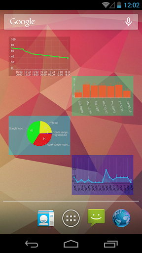 BStats Free