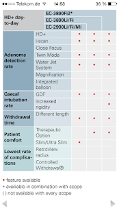 Download QiC s APK for Android