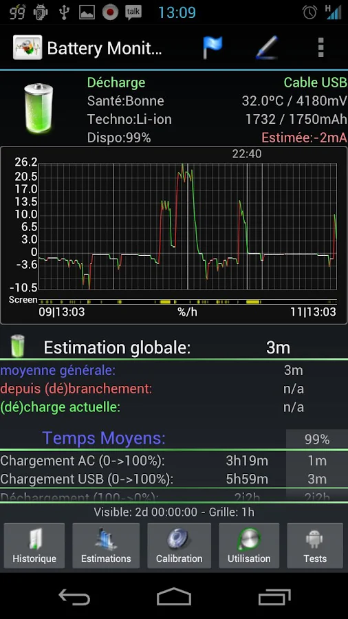 Battery Monitor Widget Pro - screenshot