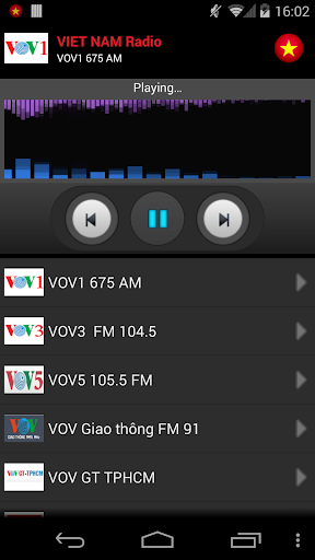 RADIO VIET NAM