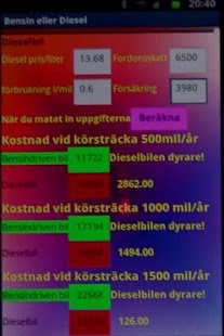 How to install Bensin eller Diesel 1.0 apk for laptop