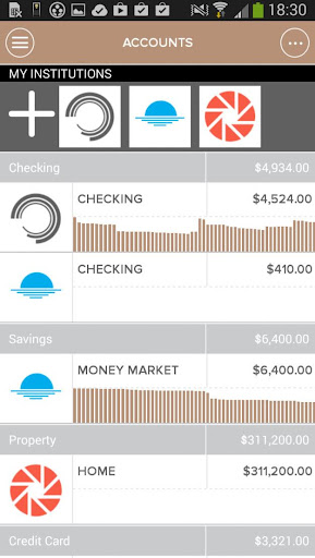 【免費財經App】MercMoney-APP點子