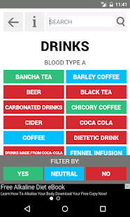 Download Food For Your Blood Type Diet APK