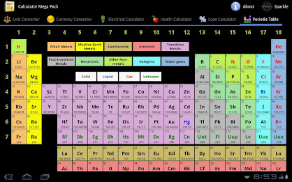 Calculator Mega Pack Tablet poster 7