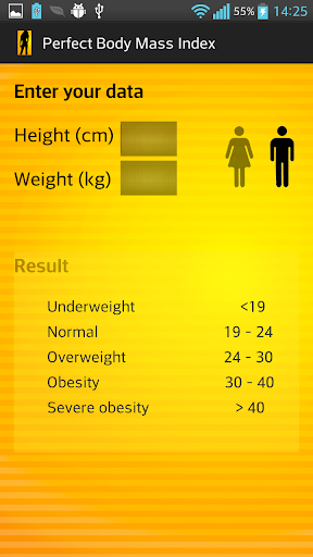 Perfect Body Mass Index