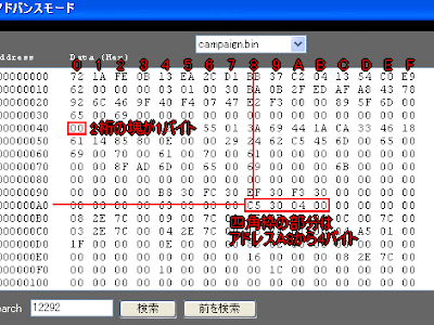 [10000印刷√] ps3 パッチコード まとめ 971021-Ps3 パッチコード まとめ