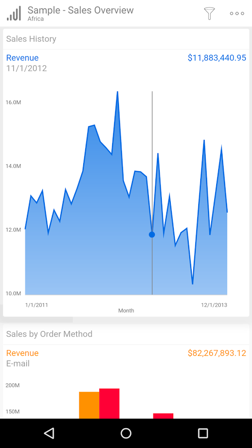 Roambi Analytics - screenshot