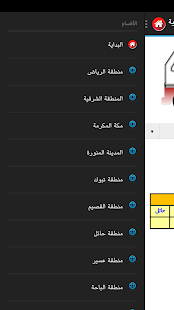 Download سطحة APK