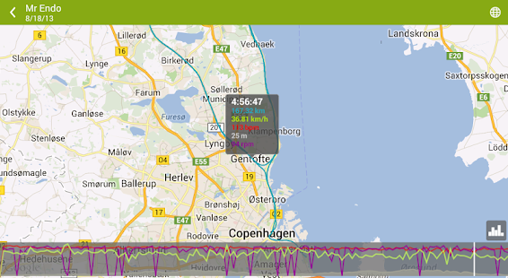 Endomondo Sports Tracker PRO v9.3.0