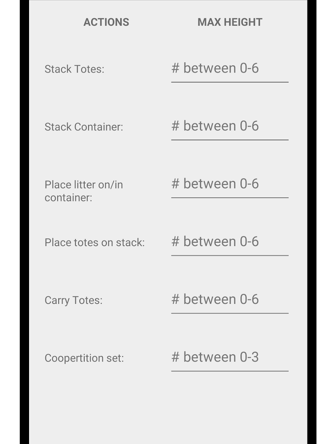    RR Pit Scout- screenshot  