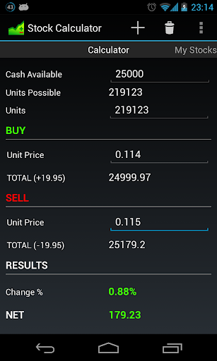 Stock Calculator